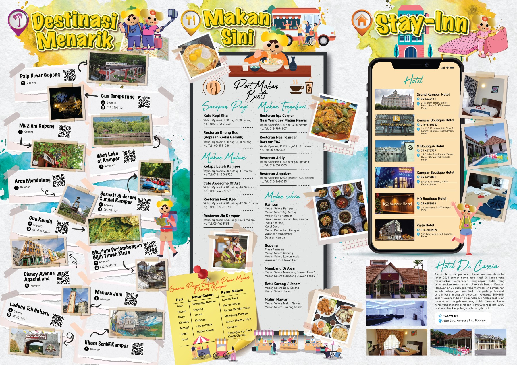 KAMPAR_Fun Map BACK